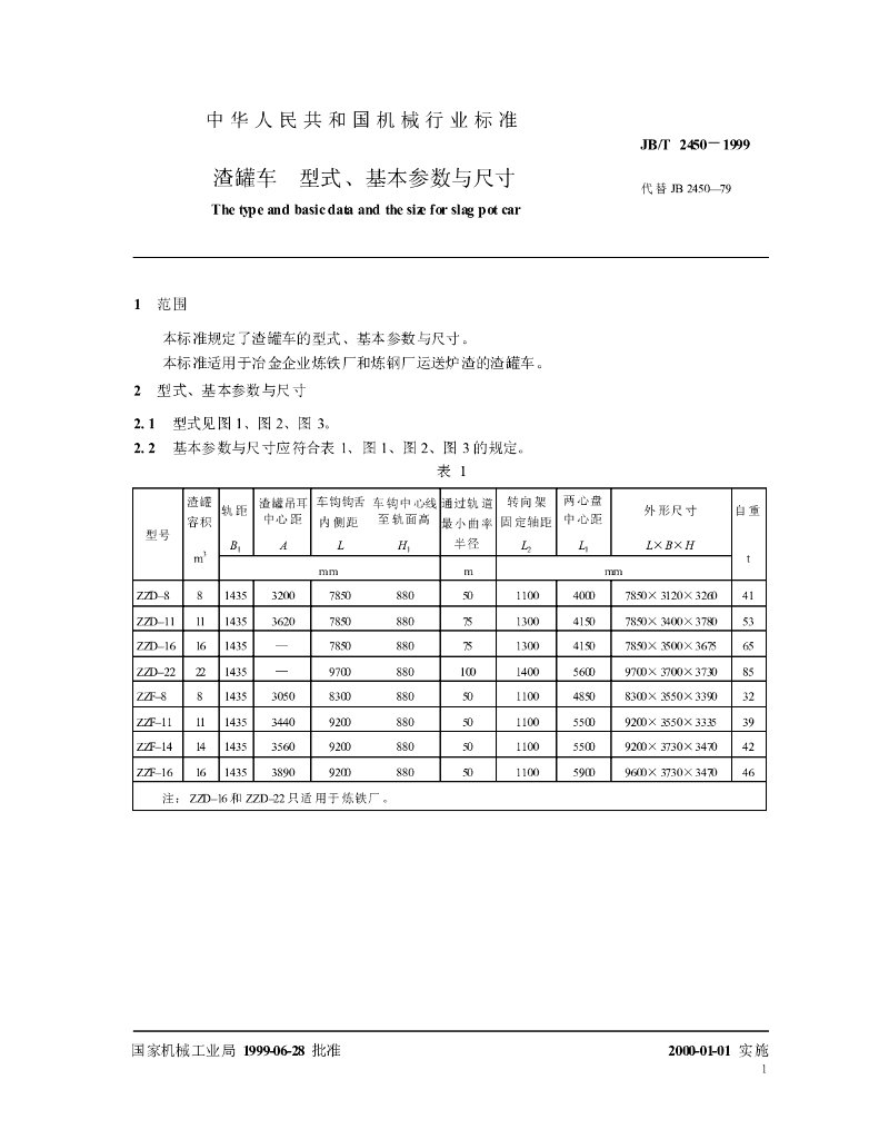 JB/T 2450-1999 标准预览