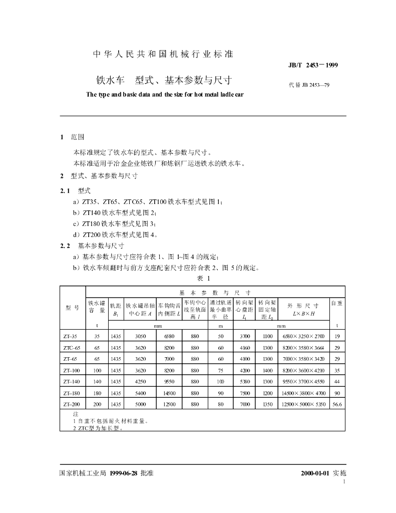 JB/T 2453-1999 标准预览