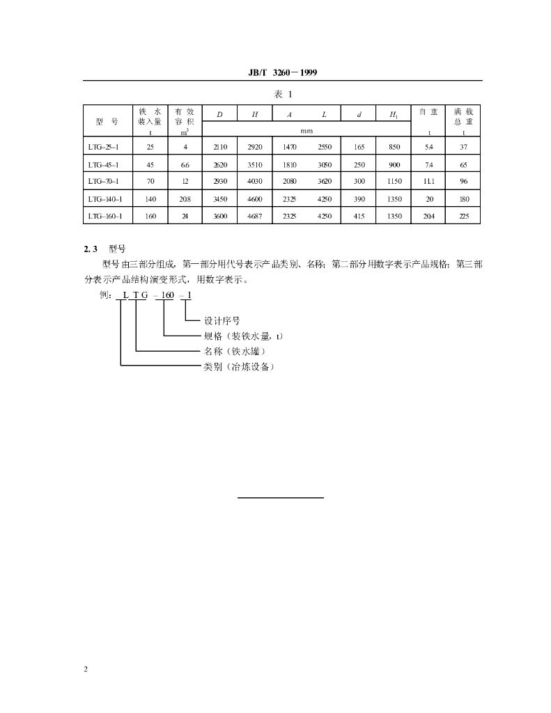 JB/T 3260-1999 标准预览