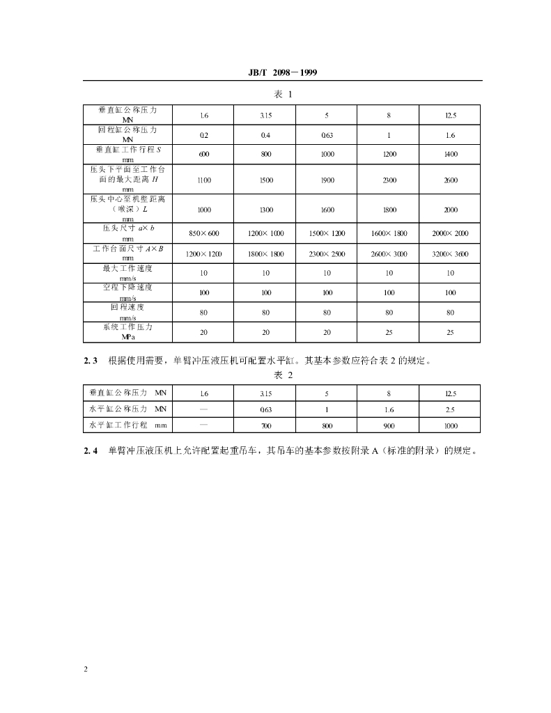 JB/T 2098-1999 标准预览
