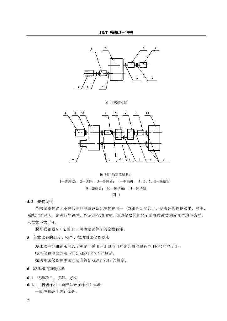 JB/T 9050.3-1999 标准预览
