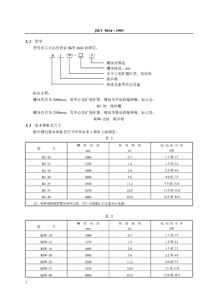 JB/T 9034-1999 标准预览
