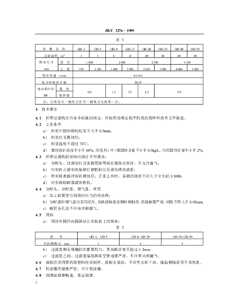JB/T 3276-1999 标准预览