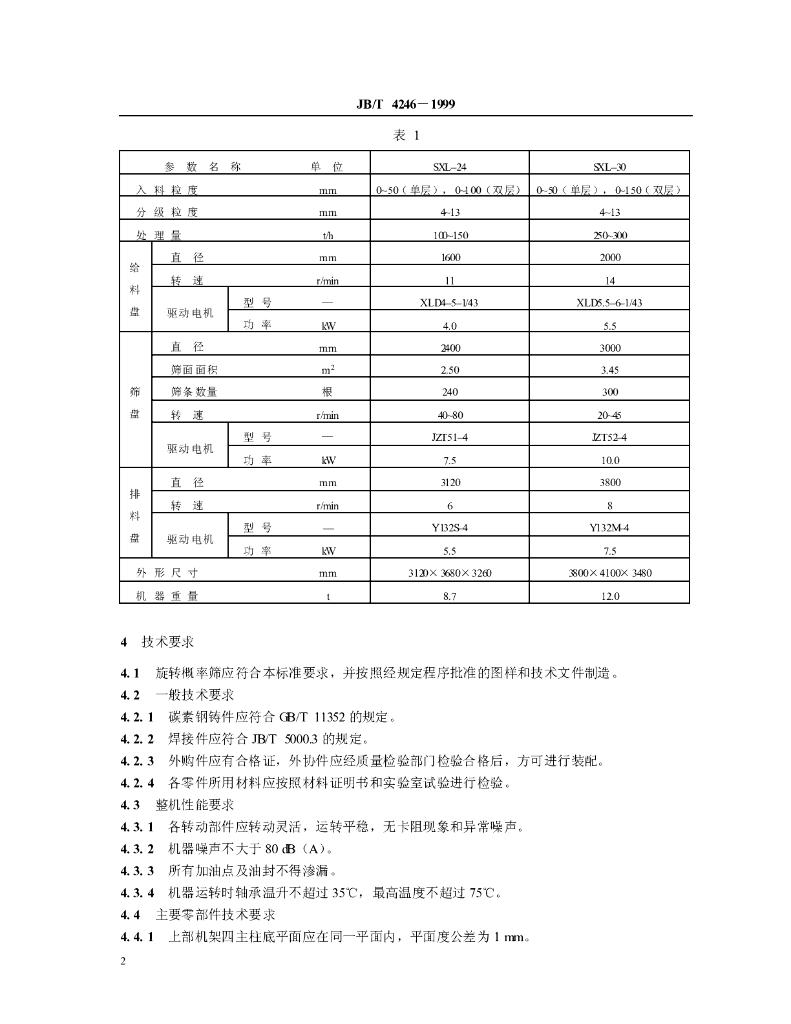 JB/T 4246-1999 标准预览