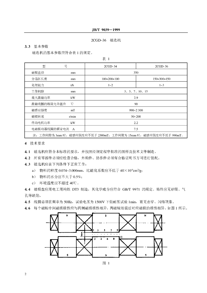 JB/T 9039-1999 标准预览