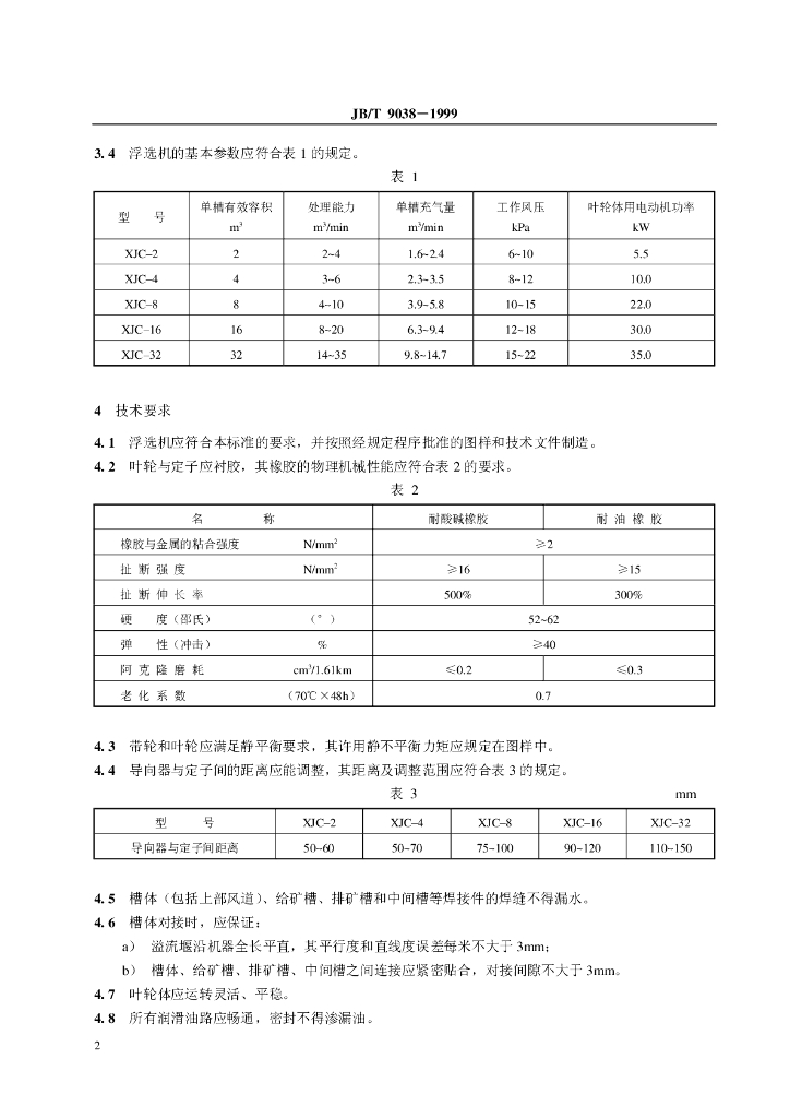 JB/T 9038-1999 标准预览