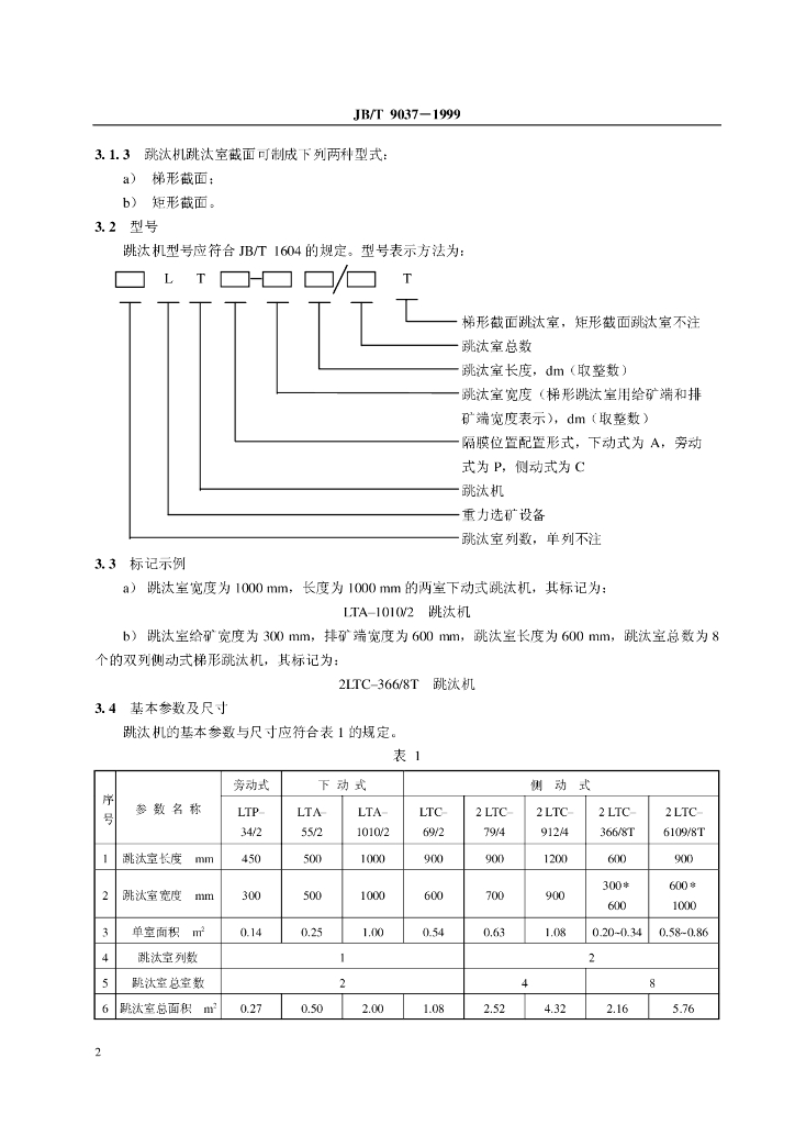 JB/T 9037-1999 标准预览