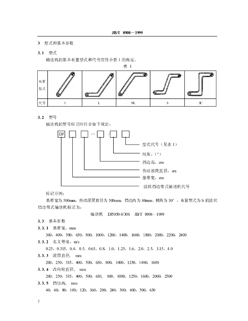 JB/T 8908-1999 标准预览