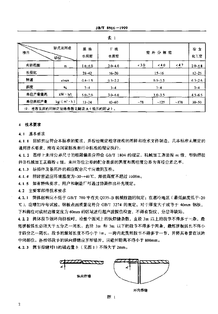 JB/T 8916-1999 标准预览