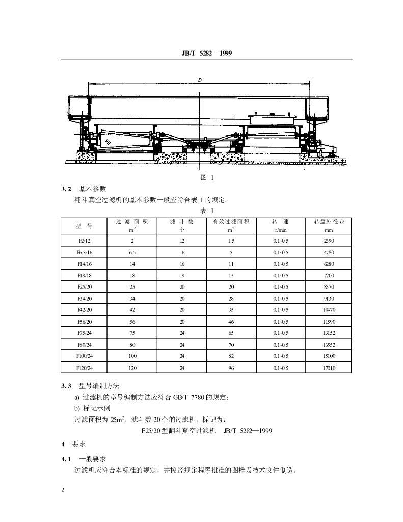 JB/T 5282-1999 标准预览