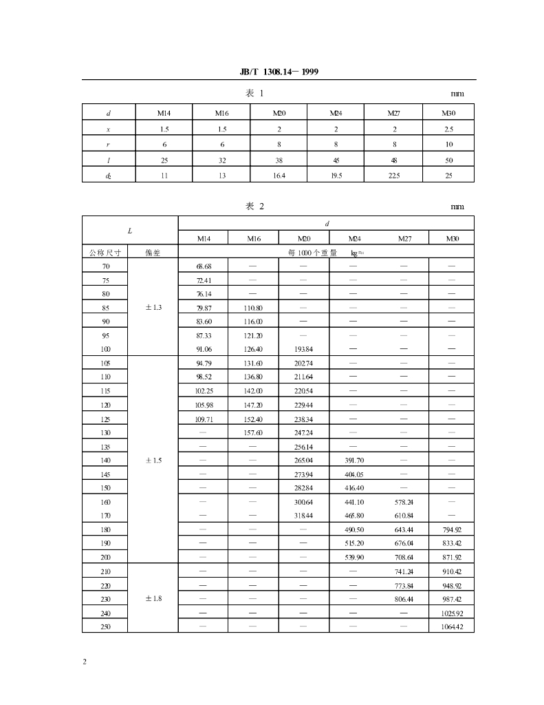 JB/T 1308.14-1999 标准预览