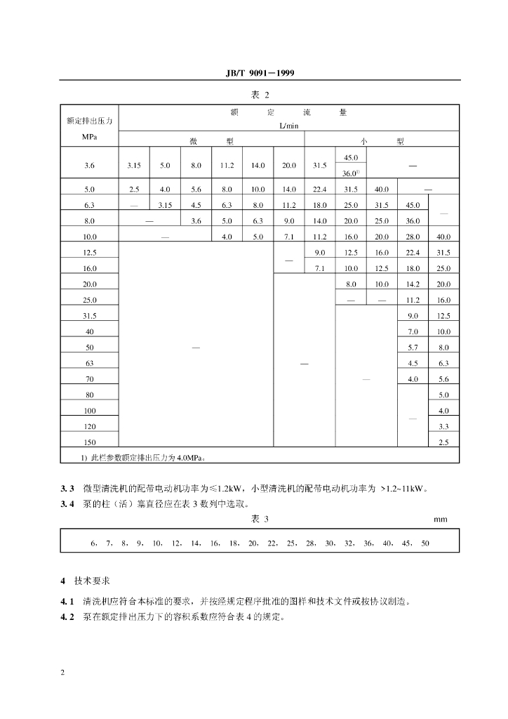 JB/T 9091-1999 标准预览