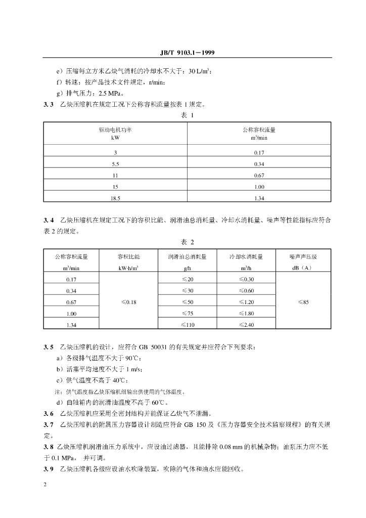 JB/T 9103.1-1999 标准预览