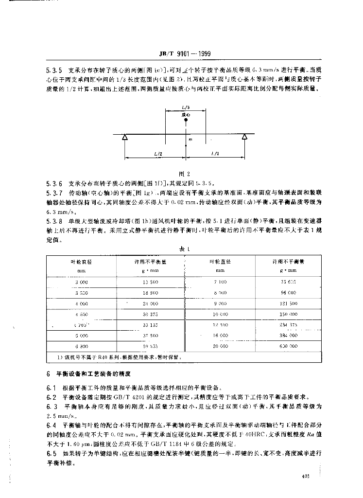 JB/T 9101-1999 标准预览