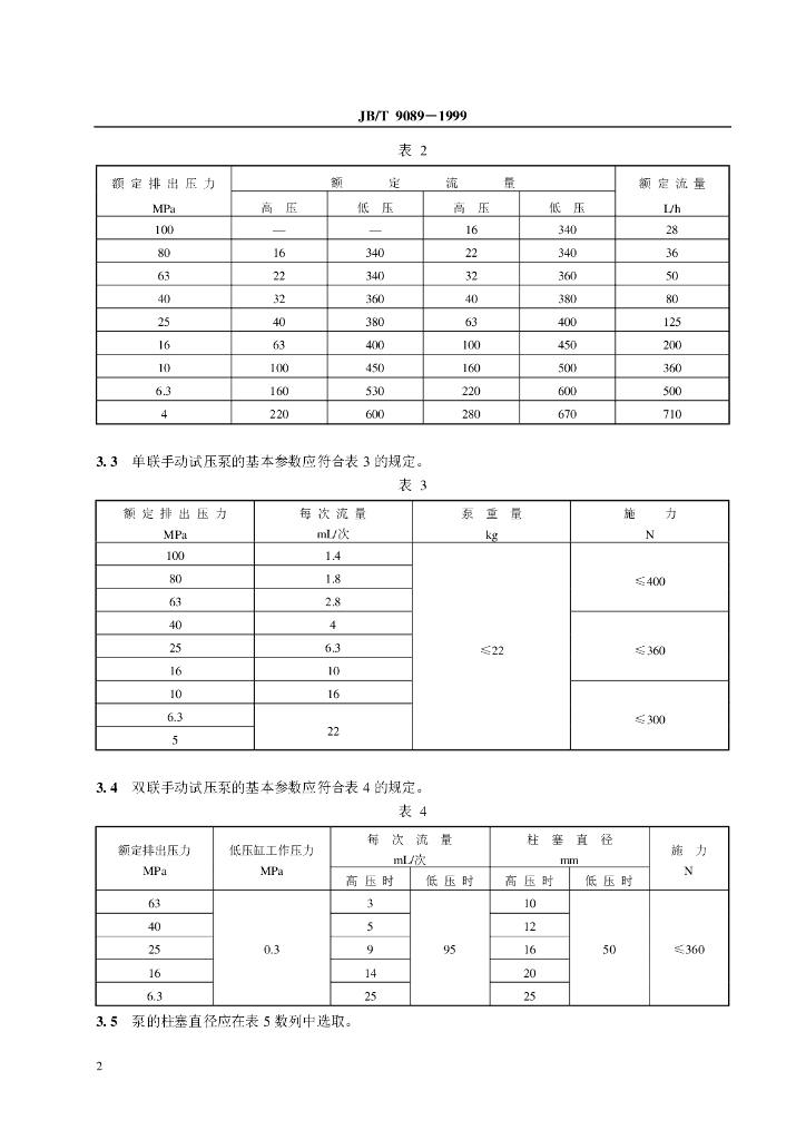 JB/T 9089-1999 标准预览