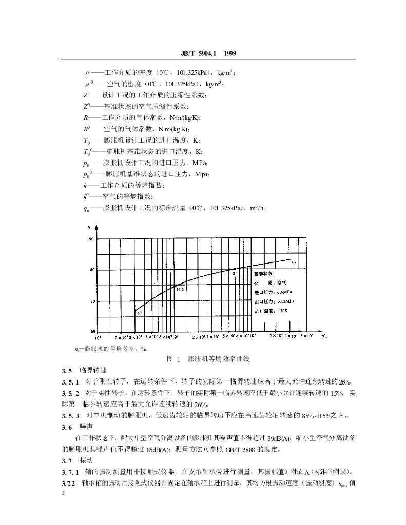 JB/T 5904.1-1999 标准预览