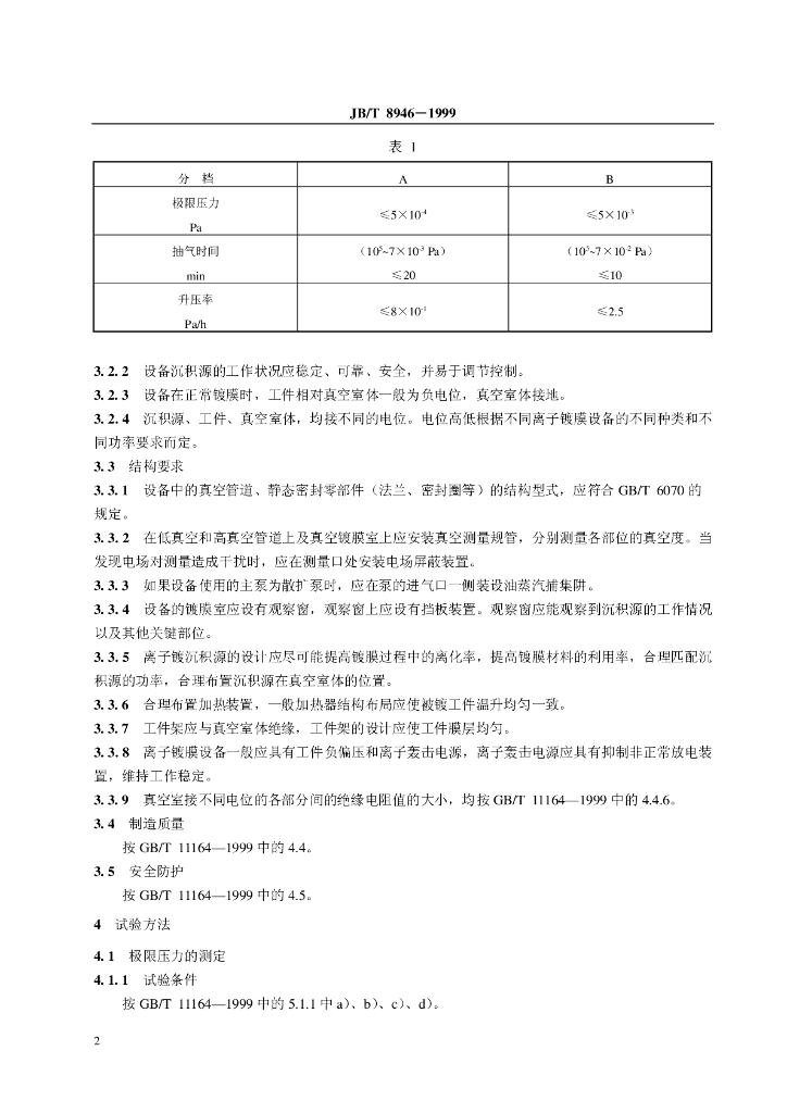 JB/T 8946-1999 标准预览