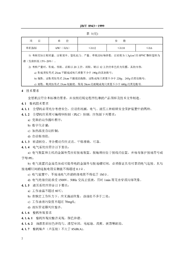 JB/T 8943-1999 标准预览