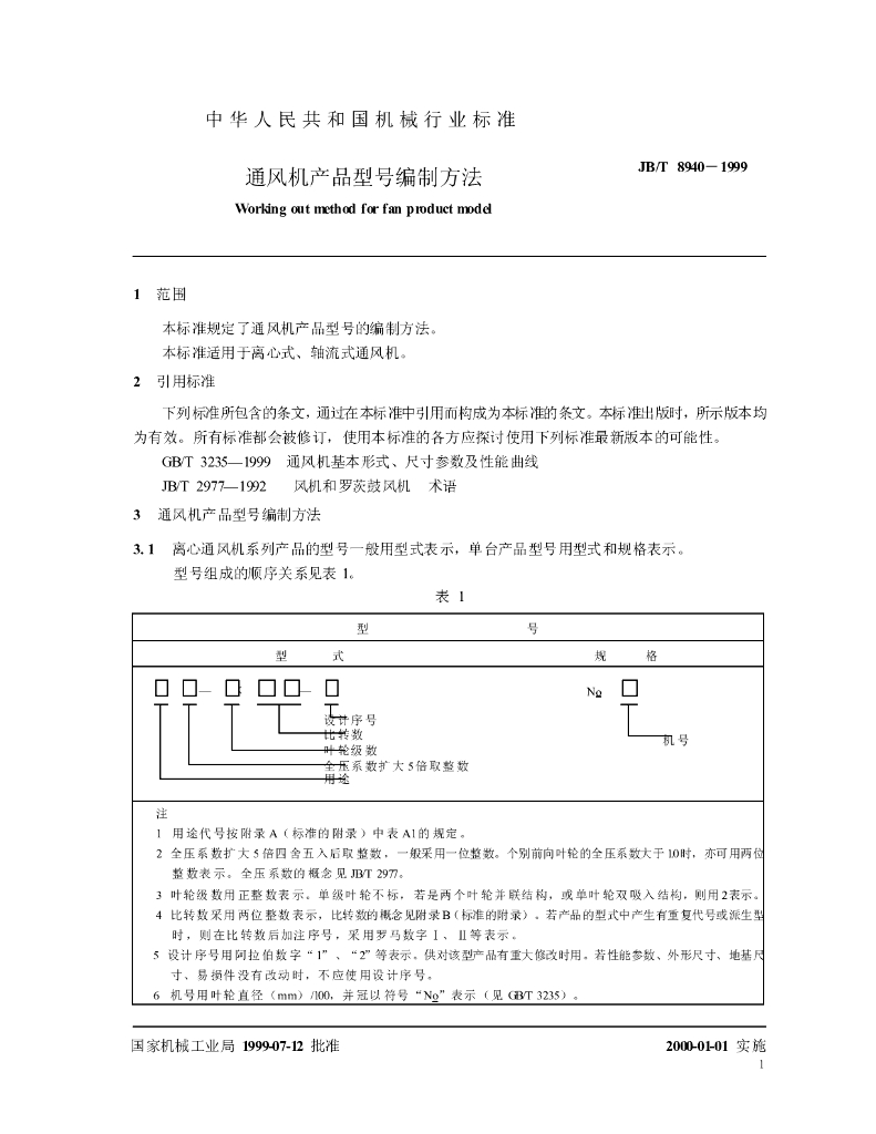 JB/T 8940-1999 标准预览