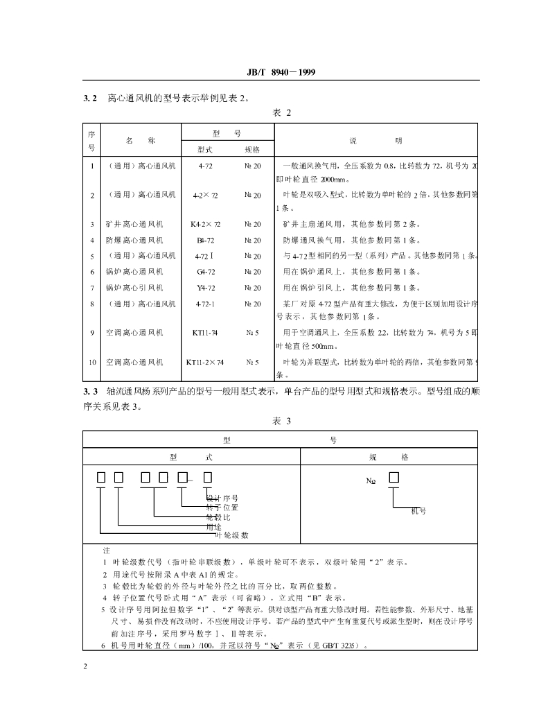 JB/T 8940-1999 标准预览