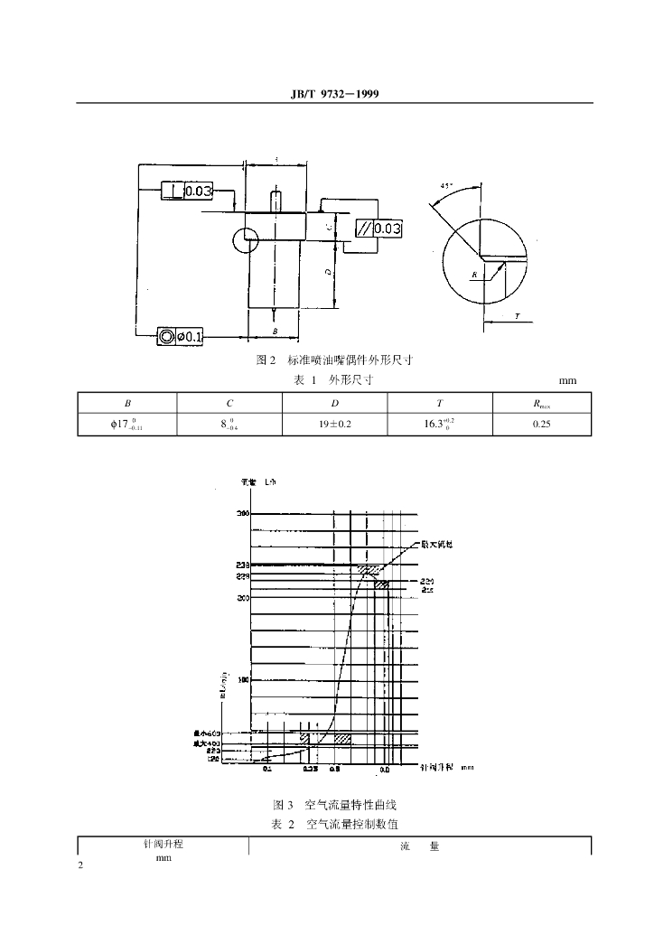 JB/T 9732-1999 标准预览
