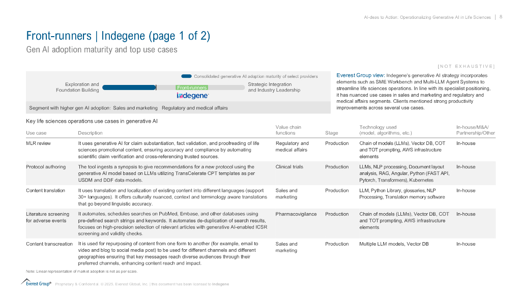 Everest Group：2025年在生命科学中实施生成式AI报告（英文版）_第8页
