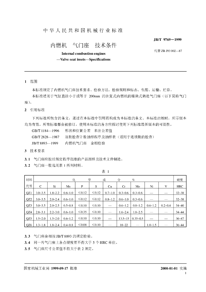 JB/T 9769-1999 标准预览