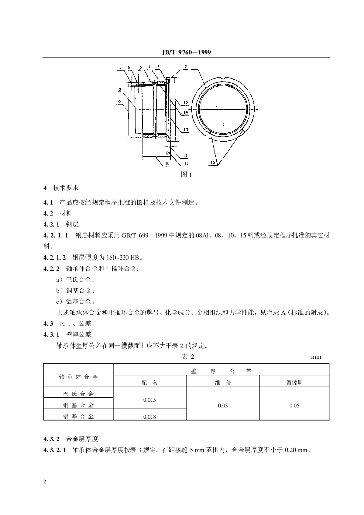 JB/T 9760-1999 标准预览