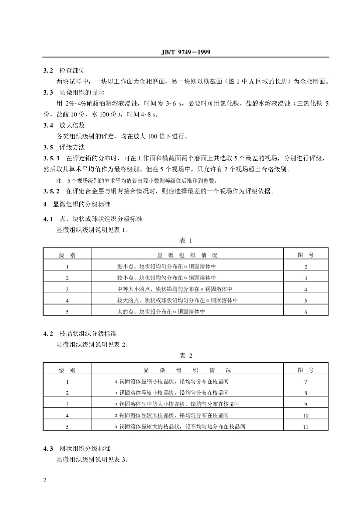 JB/T 9749-1999 标准预览