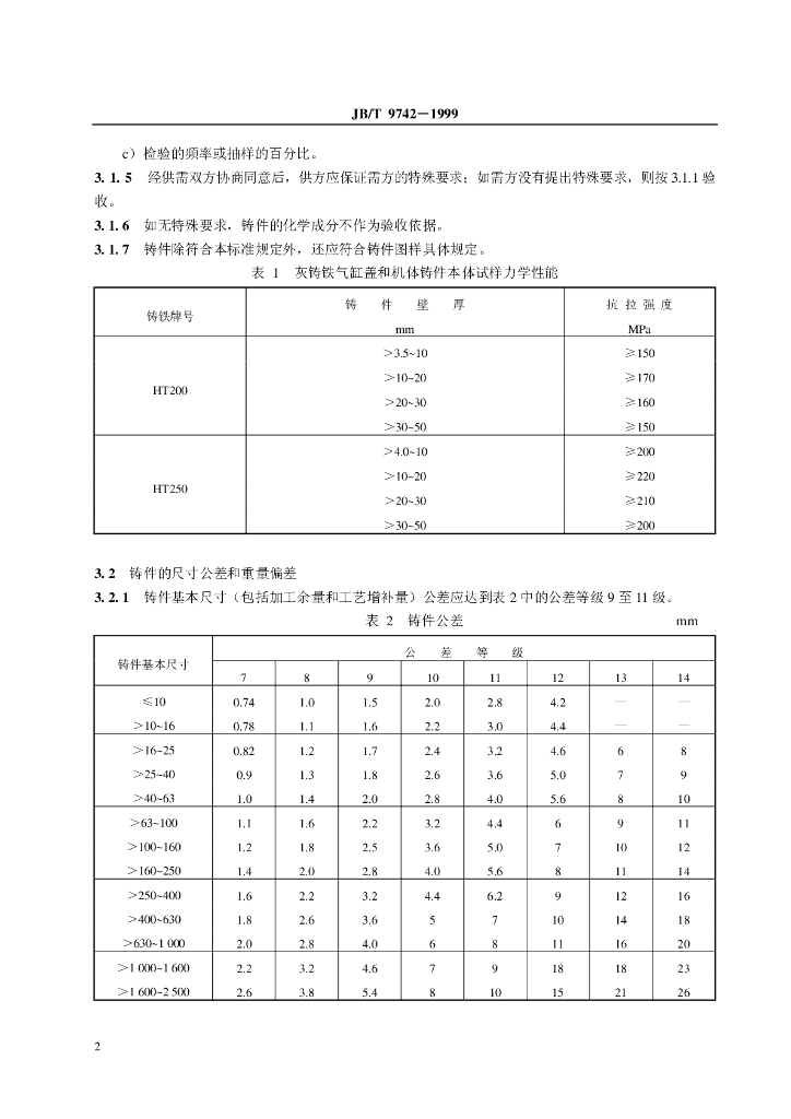 JB/T 9742-1999 标准预览