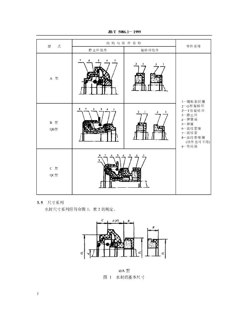 JB/T 5086.1-1999 标准预览