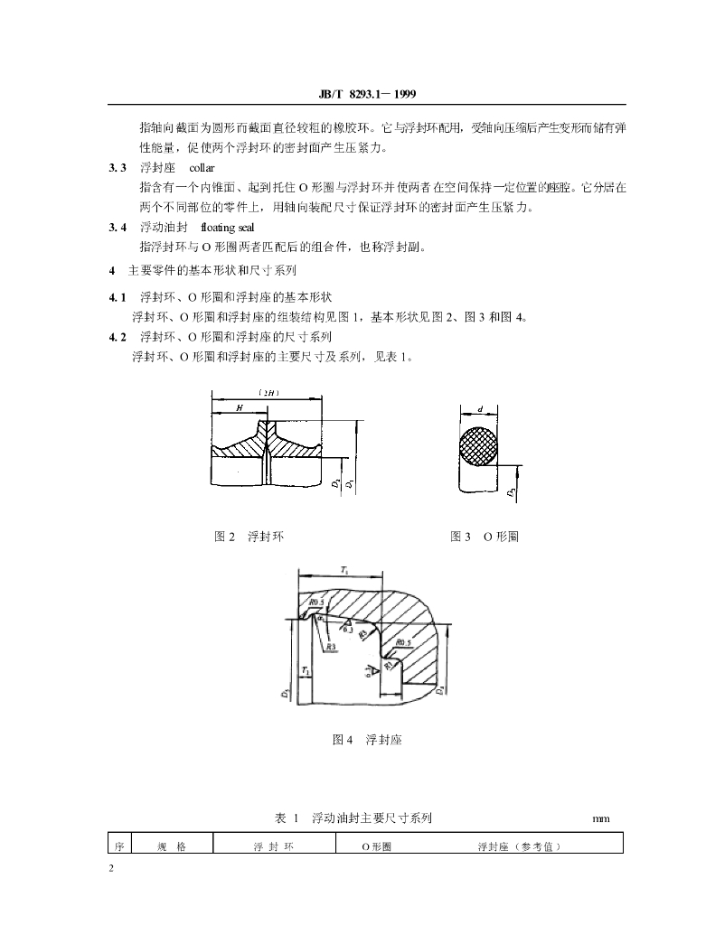 JB/T 8293.1-1999 标准预览