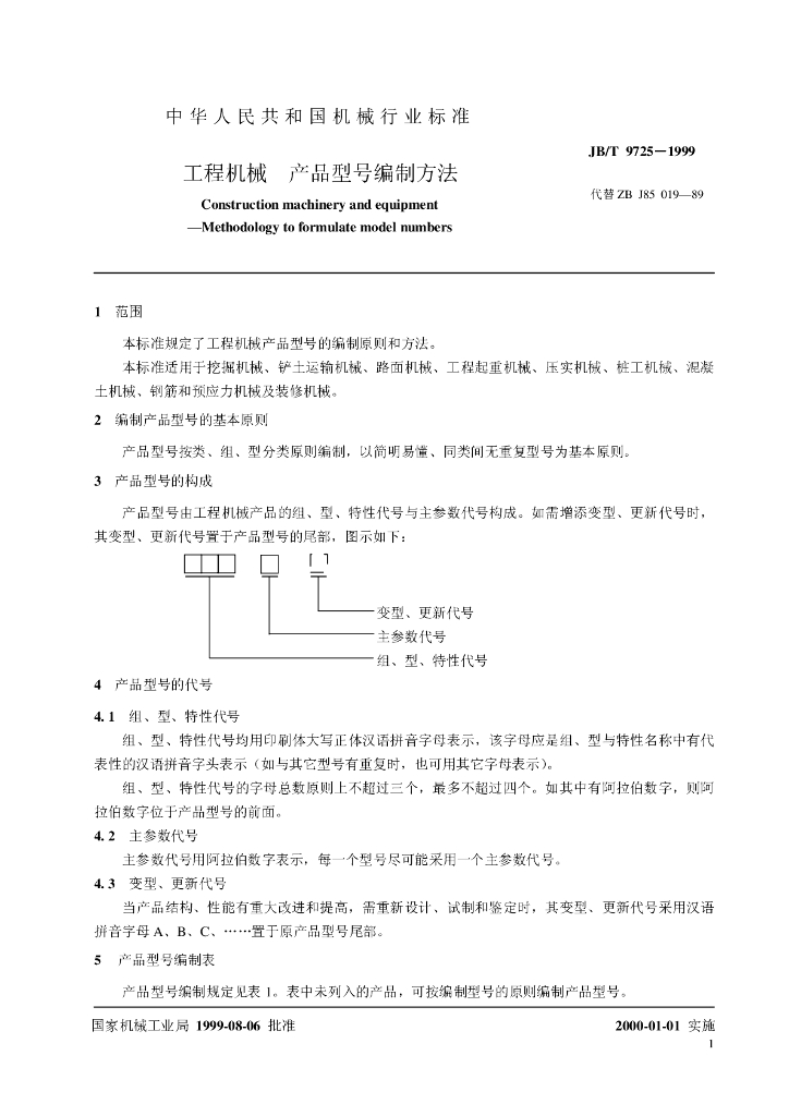 JB/T 9725-1999 标准预览