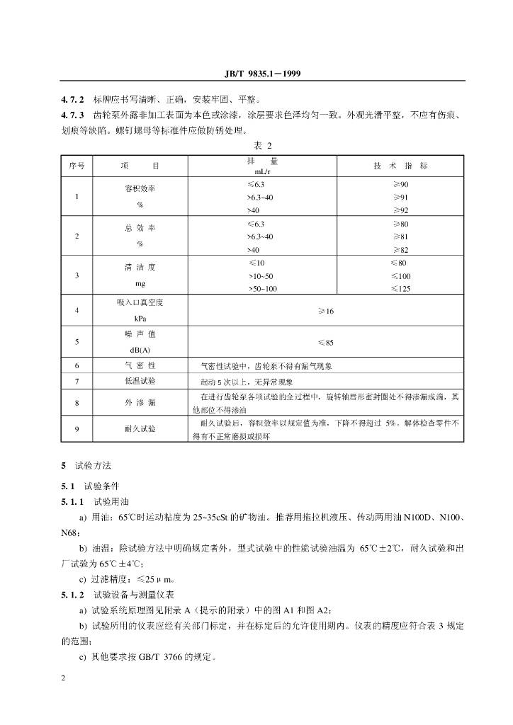 JB/T 9835.1-1999 标准预览