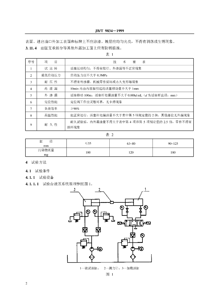 JB/T 9834-1999 标准预览