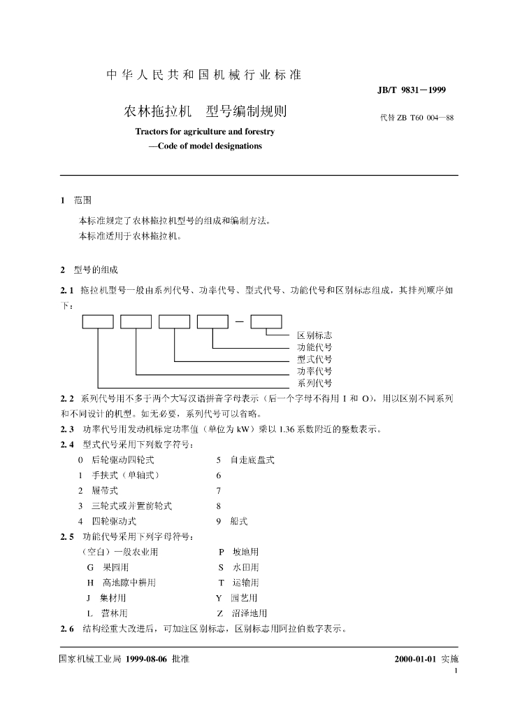 JB/T 9831-1999 标准预览