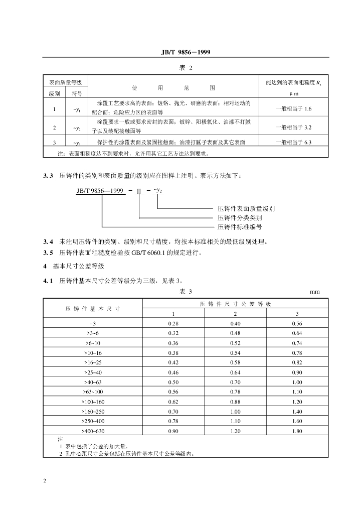 JB/T 9856-1999 标准预览