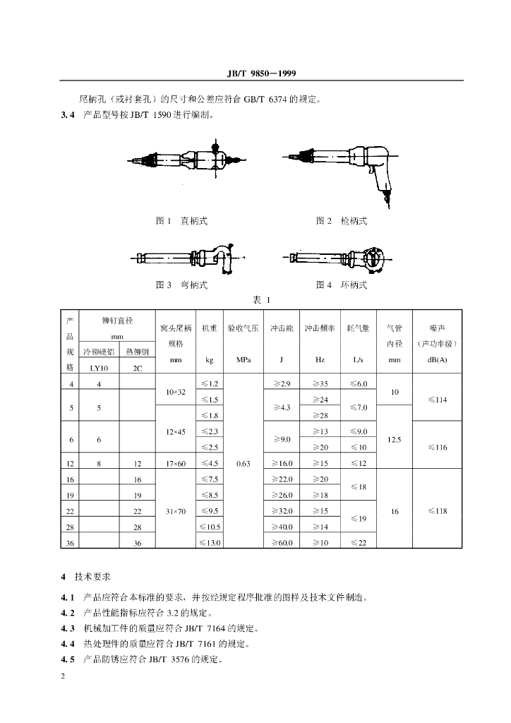 JB/T 9850-1999 标准预览