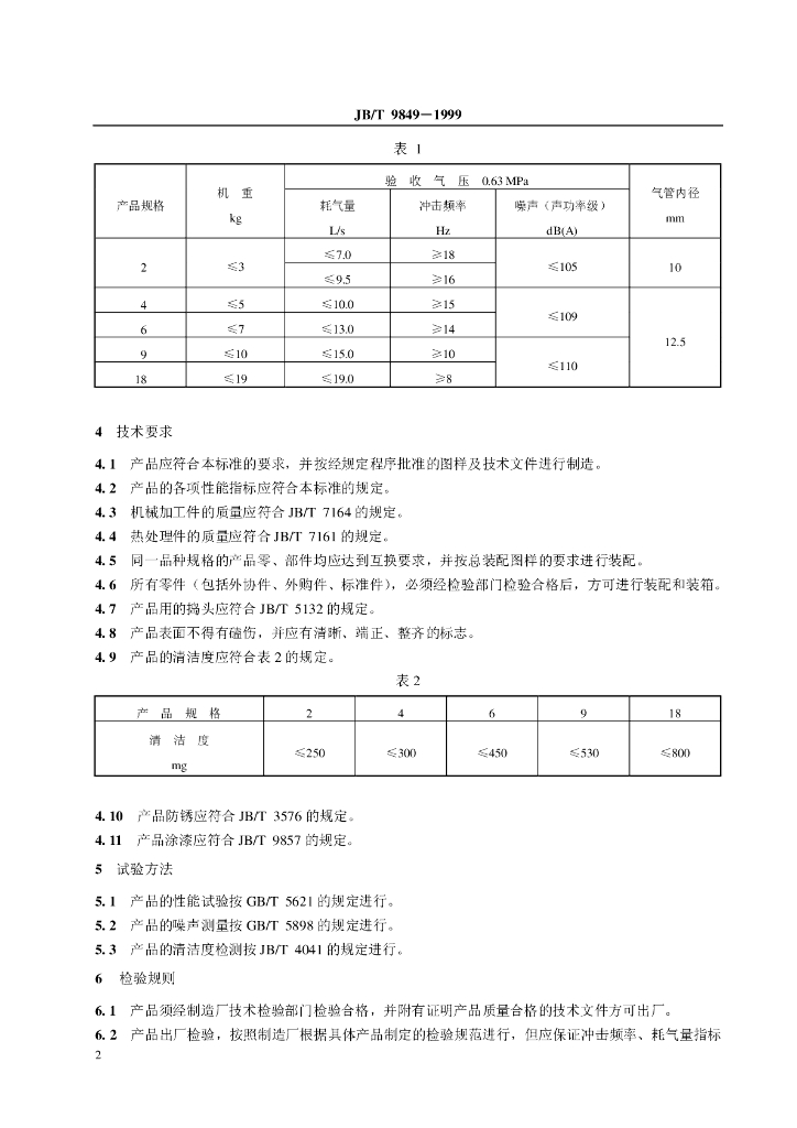 JB/T 9849-1999 标准预览