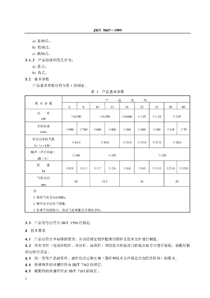 JB/T 9847-1999 标准预览