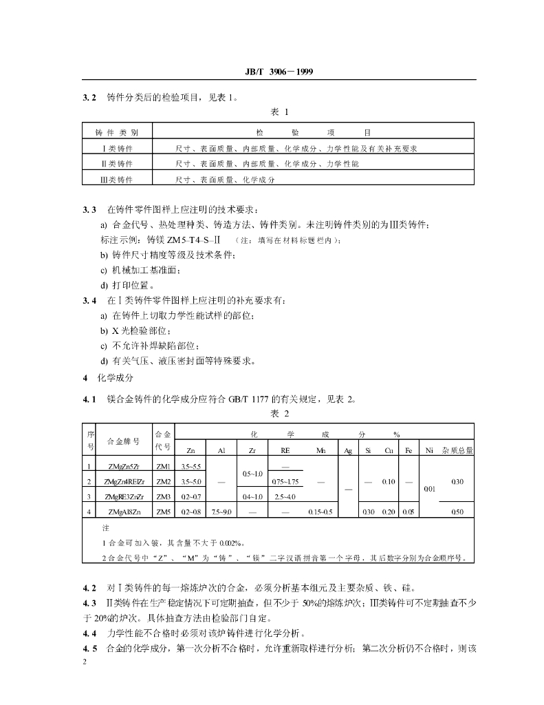 JB/T 3906-1999 标准预览