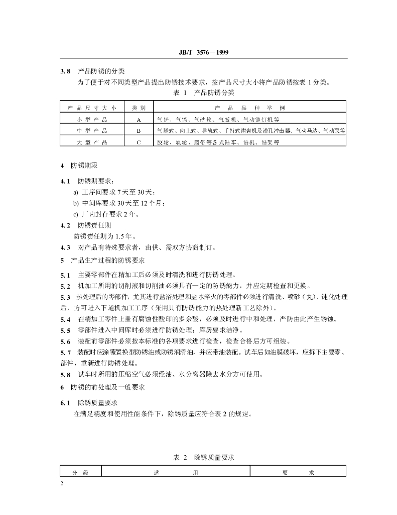 JB/T 3576-1999 标准预览