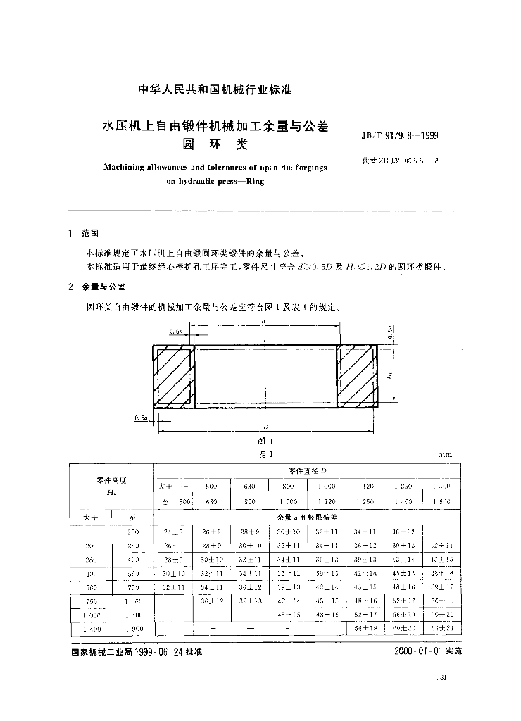 JB/T 9179.8-1999 标准预览