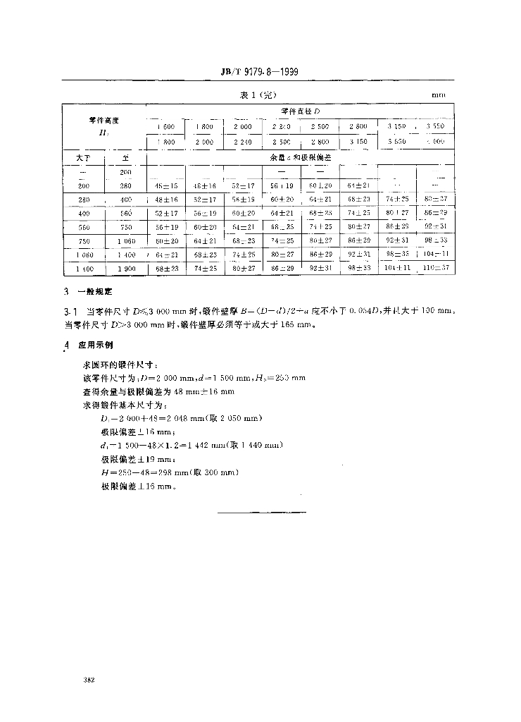 JB/T 9179.8-1999 标准预览