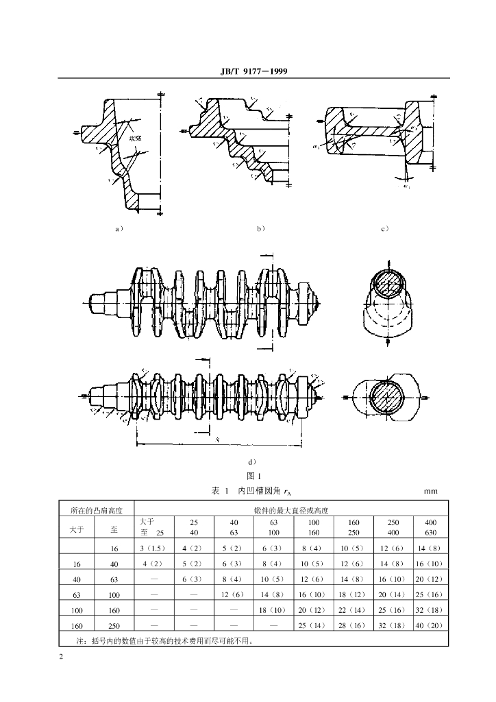 JB/T 9177-1999 标准预览