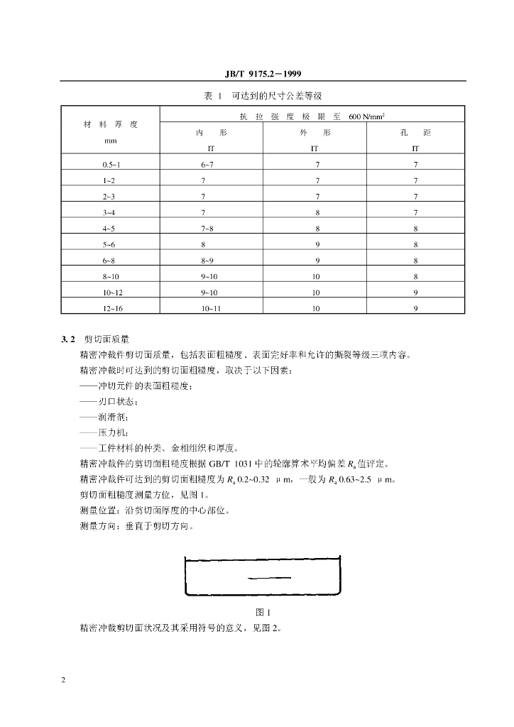 JB/T 9175.2-1999 标准预览