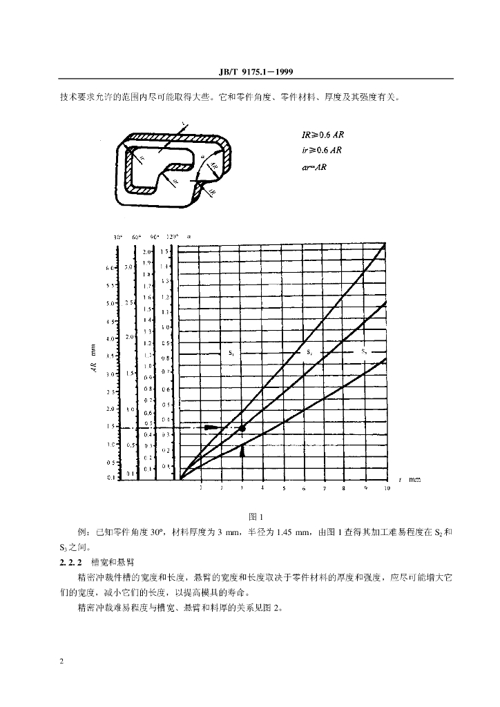 JB/T 9175.1-1999 标准预览