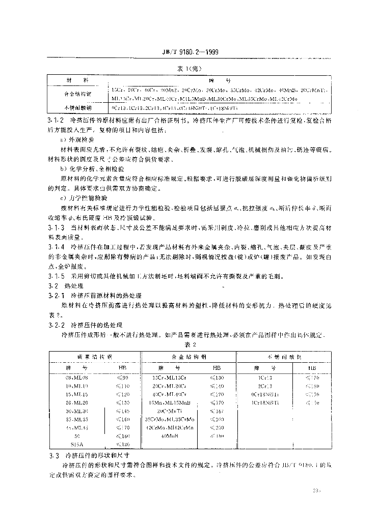 JB/T 9180.2-1999 标准预览