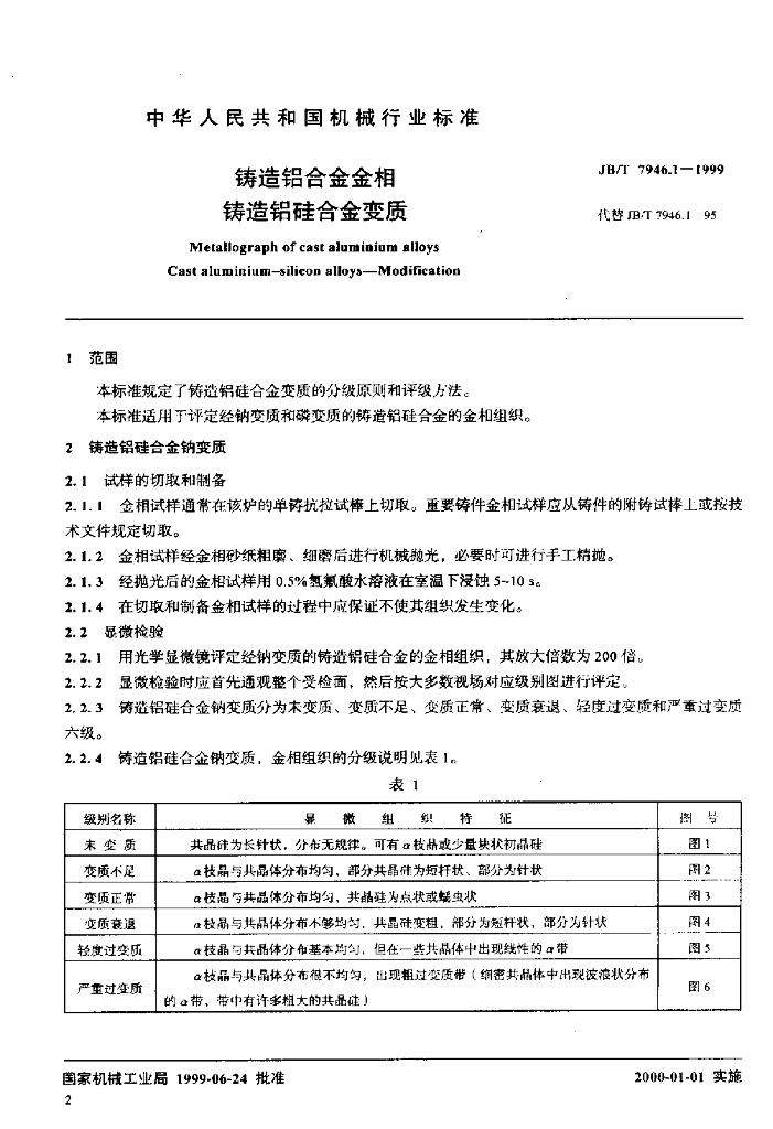 JB/T 7946.1-1999 标准预览