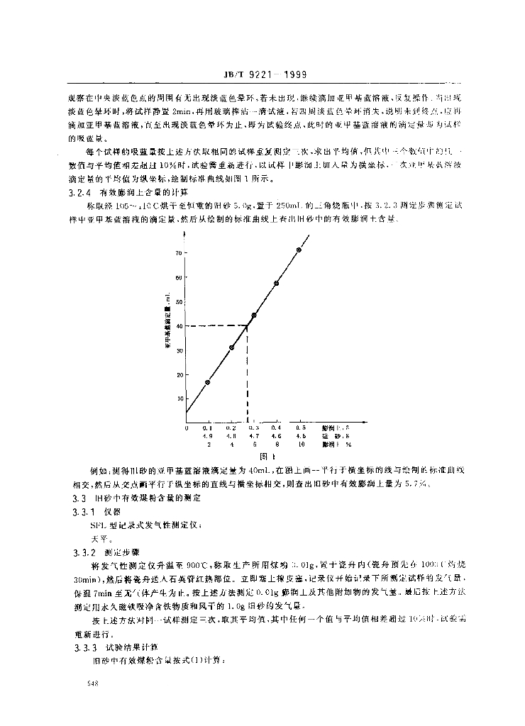 JB/T 9221-1999 标准预览